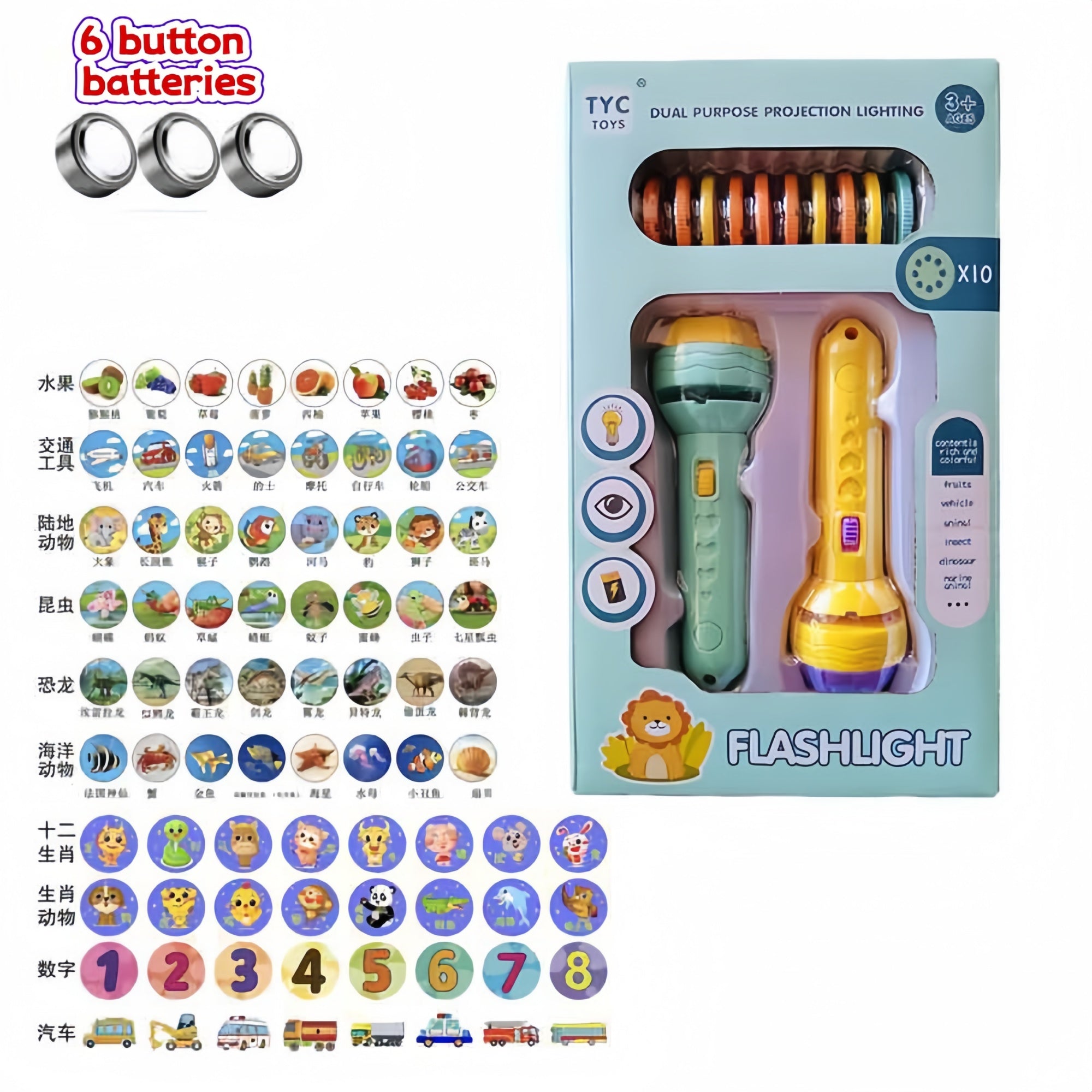 Kids Projection Flashlight Toy | 2-in-1 Learning Light
