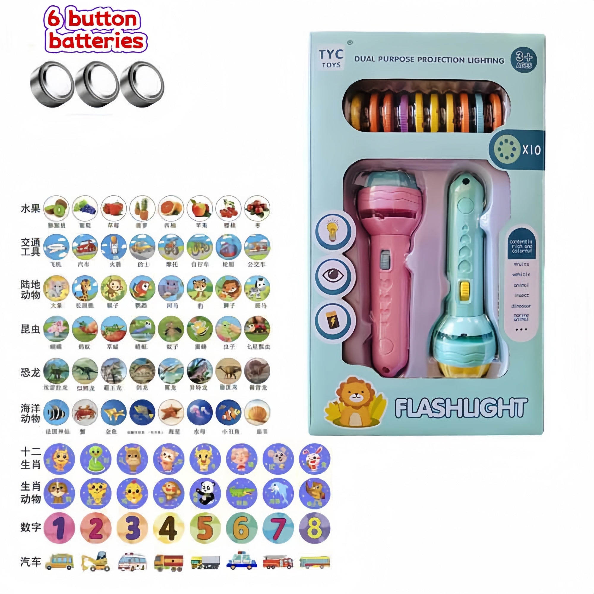Kids Projection Flashlight Toy | 2-in-1 Learning Light