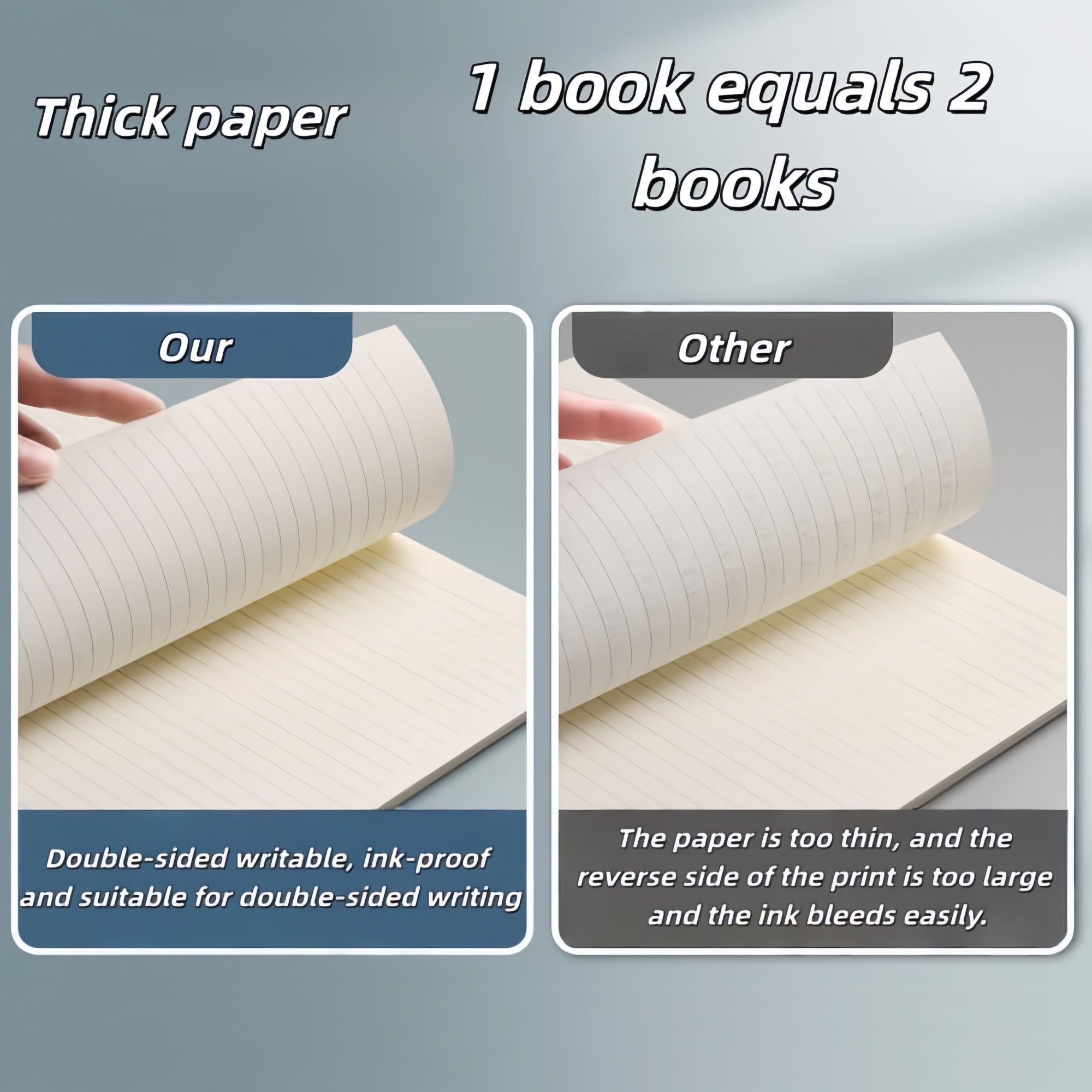 A6/A5 80-Sheet Notebook | Eye-Care Paper | Grid/Blank/Lined