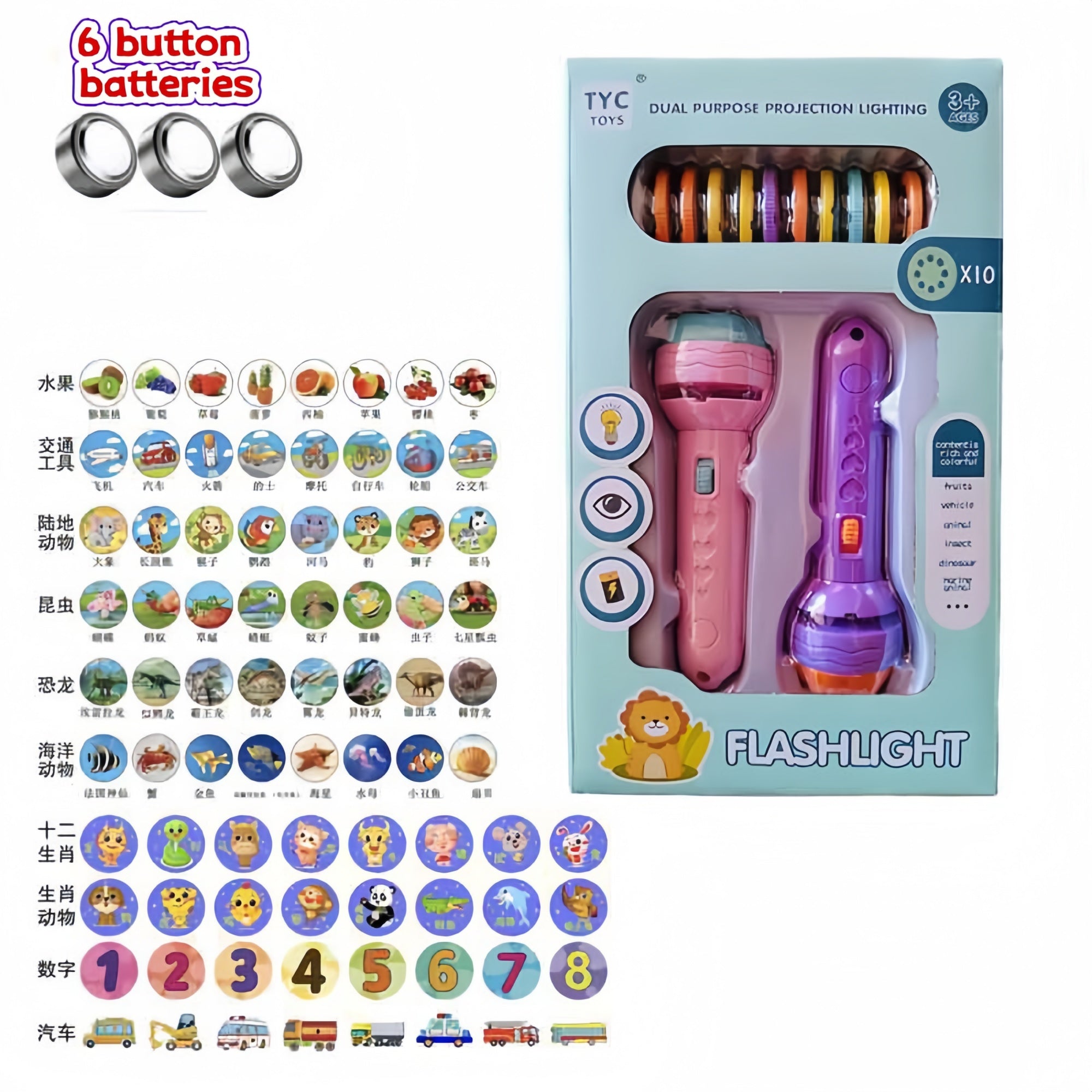 Kids Projection Flashlight Toy | 2-in-1 Learning Light
