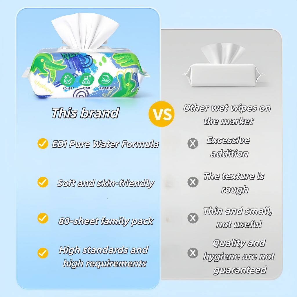 Naughty Tom® & EDI Pure Water Wipes – 80-Pack Gentle Baby & Family Wet Wipes, Ultra-Soft & Thick (140x180mm / 150x200mm)